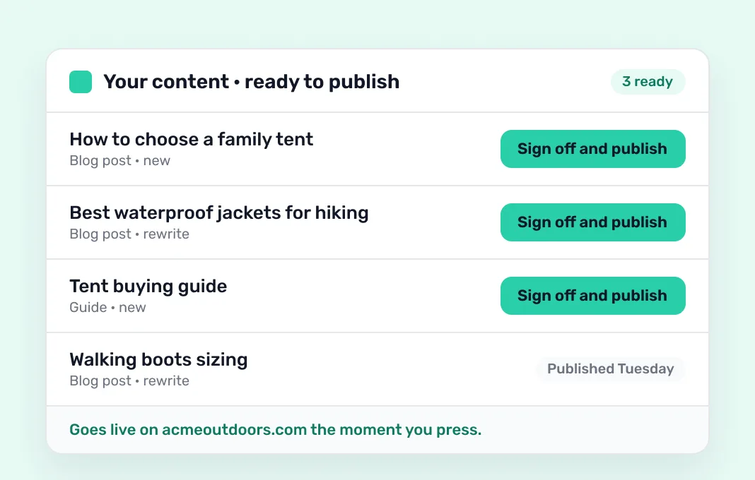 The client portal lists pieces ready to publish, each with a Sign off and publish button